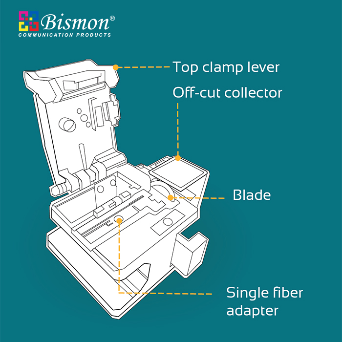 Cleaver for fiber optic cable (48,000 times)